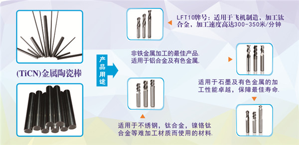 長(zhǎng)沙瑯峰金屬材料有限公司
